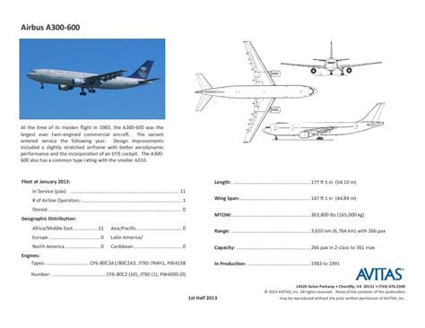Aircraft Valuation .